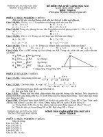 Đề khảo sát chất lượng môn toán 8