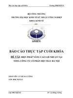 BIỆN PHÁP NÂNG CAO LỢI NHUẬN TẠI TỔNG CÔNG TY CỔ PHẦN DỆT MAY HÀ NỘI