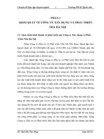 Một số kiến nghị nhằm hoàn thiện kế toán Nguyên vật liệu ở Công ty Xây dựng và Phát triển Nhà Hà Nội