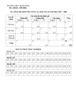 de thi hk2 nang cao_dap an