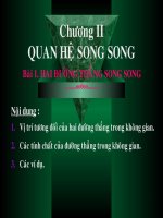 Hai đường thẳng song song