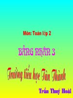 Bảng nhân 3