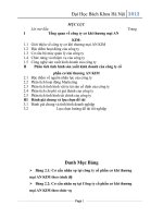 Phân tích và đề xuất một số giải pháp nâng cao  hiệu quả hoạt động sản xuất kinh doanh tại Công ty cổ phần cơ khí thương mại AN KIM  