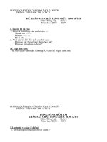 Bài kiểm tra giữa kỳ II (Tiểu học)