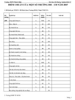 Điểm Chuẩn 41 trường ĐH-CĐ năm 2007