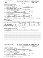 đề kiểm tra học kỳ 1 -GV Hồ Văn Việt - THPT Đức Thọ - Hà Tĩnh