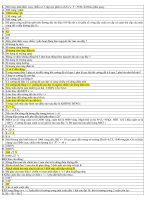 259 câu hỏi TN ôn dại học