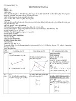 Giáo án HH 11CB-Tiết 4