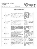 Kế hoạch giảng dạy 12 cơ ban đủ