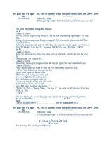 Đề thi tốt nghiệp năm 04-05