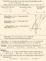 bai hai 2 dt ss- hiep