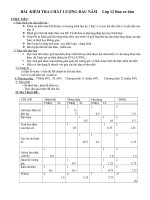 Kiemtra Chat luong dau nam 12.