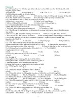 bài tập trắc nghiệm chương 5