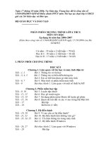 Phân phối chương trình tin 6