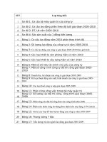 Hoàn thiện công tác phân công và sử dụng lao động tại công ty TNHH Hồng Trường