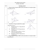 Các câu hỏi trắc nghiệm toán 9