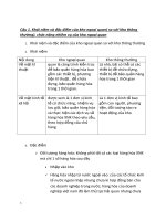 Nâng cao chất lượng quản lý chung cư ở Hà Nội hiện nay