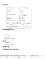 công thức nguyên hàm