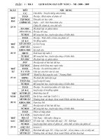 kế hoạch bài học _ học kì I