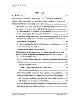 Giải pháp mở rộng mạng lưới khách hàng của công ty CPTM Công nghiệp Thủ Đô (CITRACO)