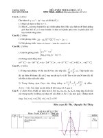Đề tự luyện thi ĐH số 5