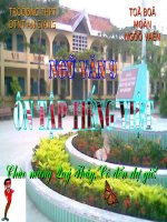 Ôn tập TV9-Phương châm hội thoại