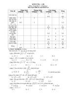 Bài Kiểm Tra 1 tiêé CI-Ma Trận