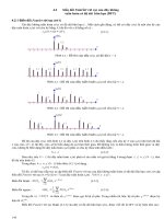 xu ly so tin hieu SO LUONG DUY KHANH