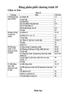 Phan phoi toan 10-chuan