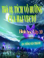Tích vô hướng