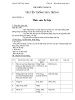 GA h¹ot dong ngoai gio 9