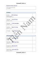 Tổ chức Công đoàn Giáo dục Việt Nam