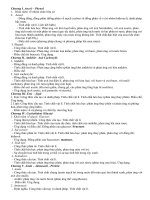 Nội dung ôn thi tốt nghiệp Hóa học THPT