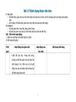 Dinh dang doan van ban