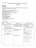 Giáo án ĐS11CB-T13-14-15