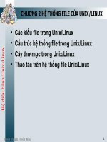 HDH Linux2
