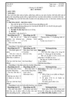 Giáo án GT 12  Toàn bộ chương 4   SO PHUC