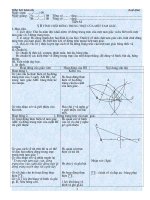 tinh chât duong trung truc cua tam giac