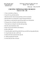 chuong trinh dai hoi 2