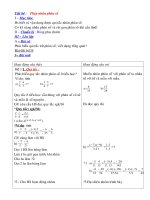 SỐ HỌC 6 (TIẾT 84-85)