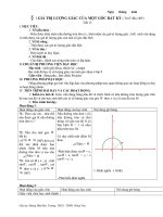 HÌNH HỌC 10 (CHƯƠNG II)