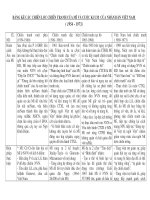 BANG KE CAC CHIEN LUOC CHIEN TRANH CUA MI