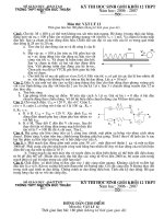 HSGiỏi 12 - trường Nguyễn Đức Thuận - Nam Định