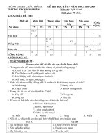 Đề thi Ngữ Văn 6 (HK I 08-09)