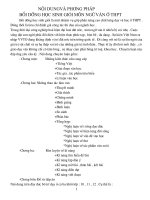 Bồi dưỡng học sinh giỏi môn Hoá