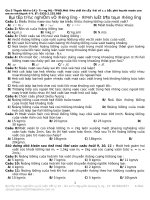 ôn tập vật lí 10