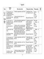 kế hoạch giảng dạy  bộ môn lí 9