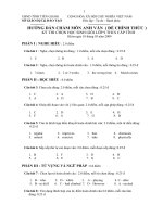 dap an de thi hsg 08 09