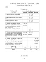 Đề kiểm tra GDCD 9 HK II - Đề số 2