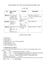 nh­­ung dieu chu y khi lam bai thi